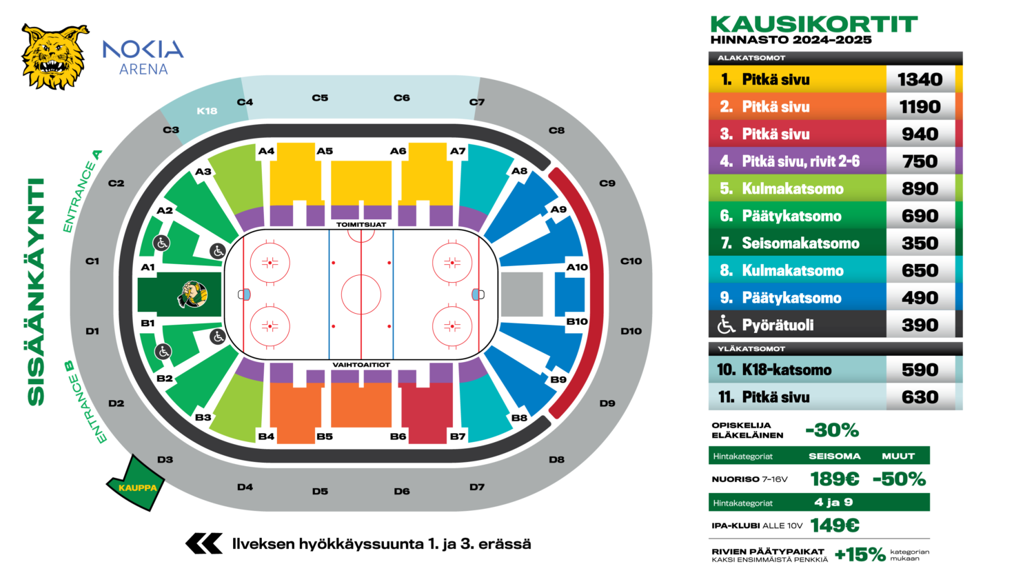 NokiaArena_Kausikortit_2024-1500x844.png